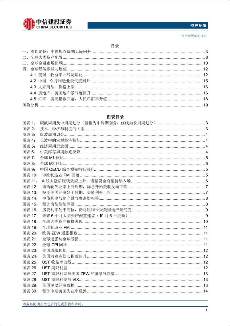 《资产配置10月报·战略篇：增量资金入场，A股超级反弹延续-241007-中信建投-22页》 - 第2页预览图