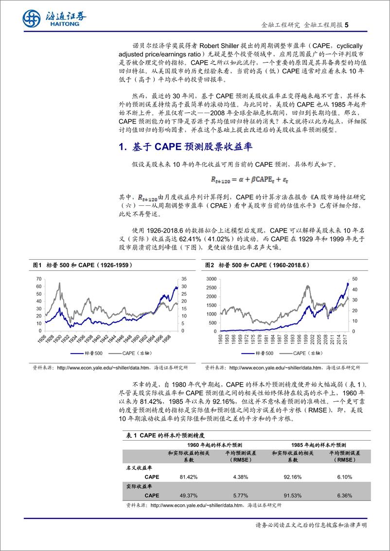 《海通证2018121海通证券大类资产配置及模型研究（九）：美股估值的均值回归特征与收益率预测》 - 第5页预览图