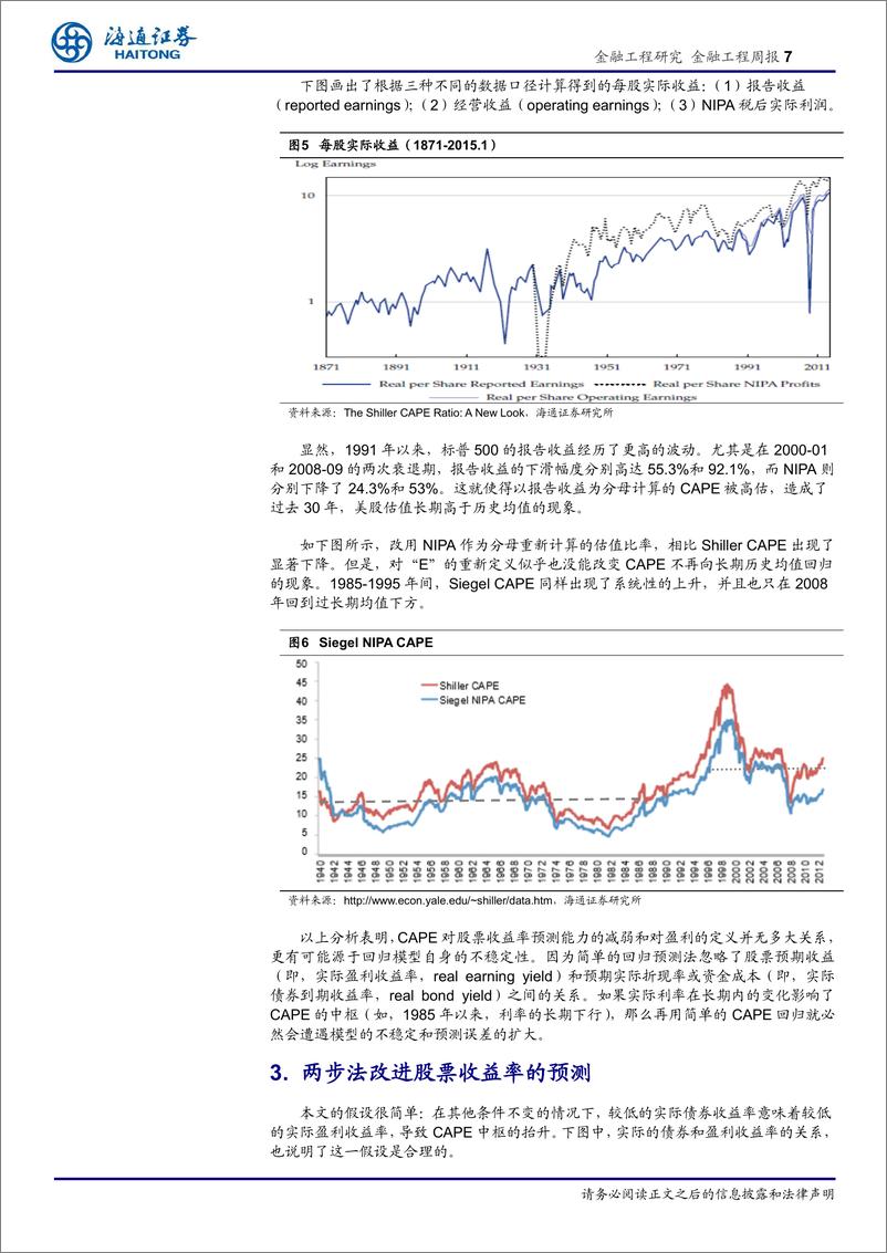 《海通证2018121海通证券大类资产配置及模型研究（九）：美股估值的均值回归特征与收益率预测》 - 第7页预览图