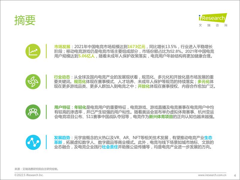 《2022年中国电竞行业研究报告-艾瑞咨询-202205》 - 第5页预览图