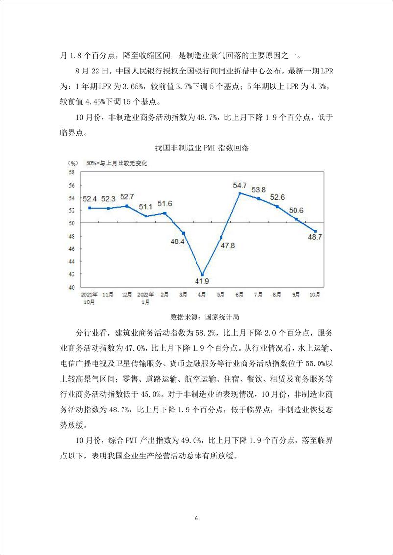 《沪铜11月月报：全球宏观经济数据不乐观，沪铜承压-20221104-和合期货-17页》 - 第7页预览图