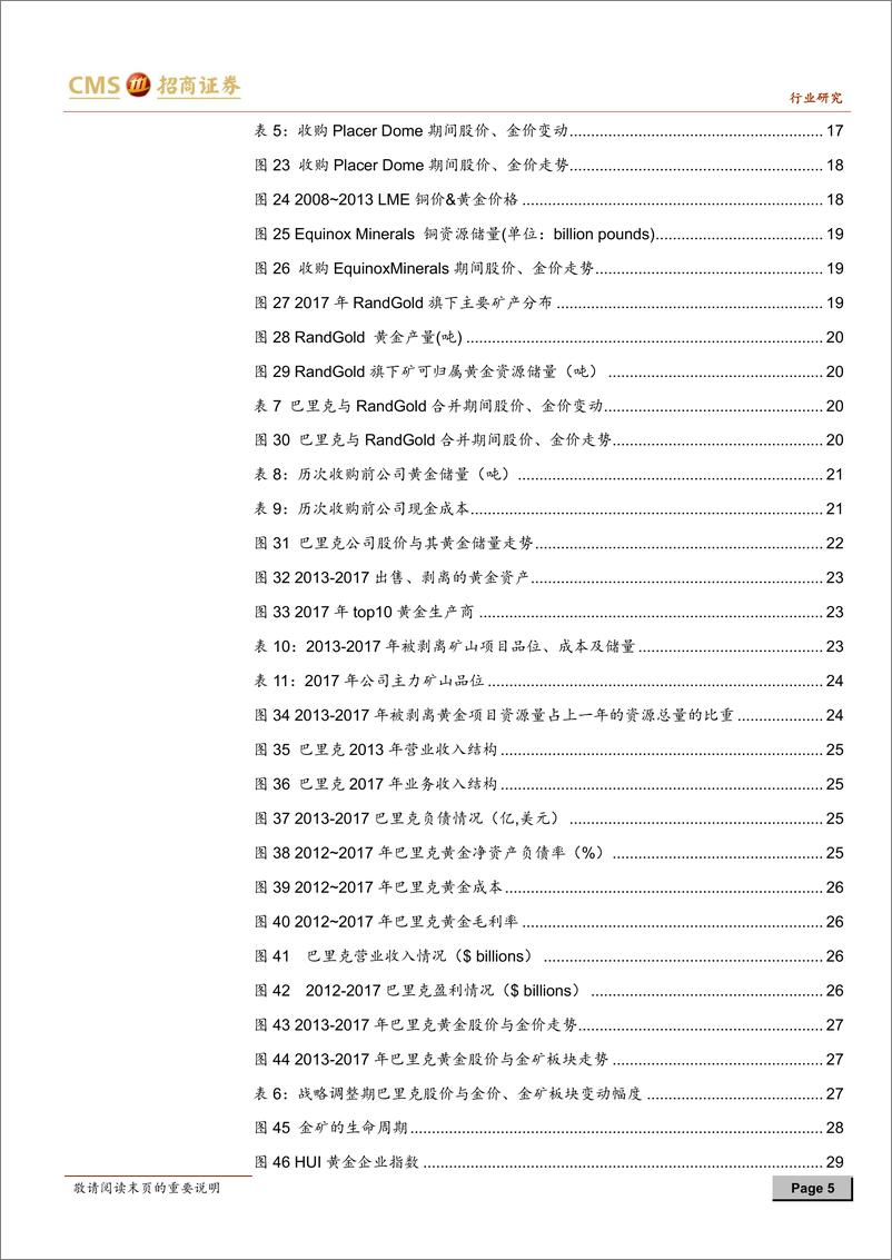 《有色金属行业贵金属系列深度报告：黄金巨头崛起之路兼论中外黄金股估值-20190221-招商证券-44页》 - 第6页预览图