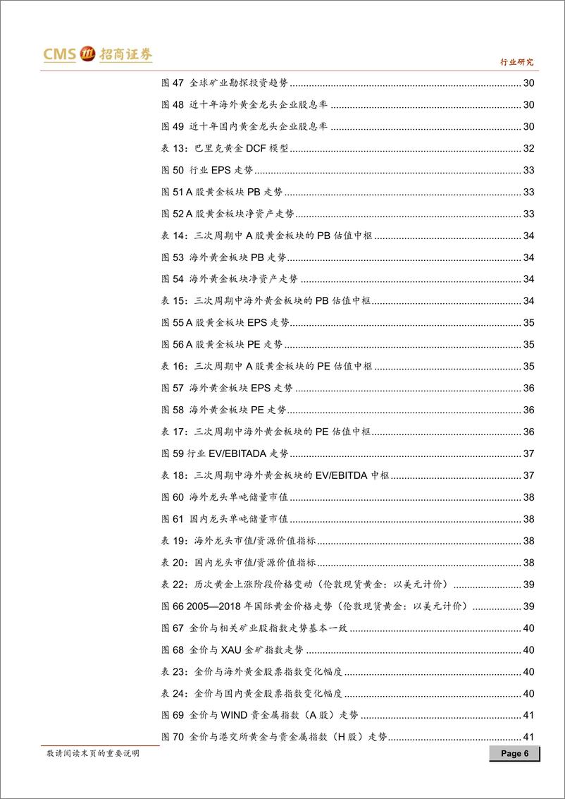 《有色金属行业贵金属系列深度报告：黄金巨头崛起之路兼论中外黄金股估值-20190221-招商证券-44页》 - 第7页预览图