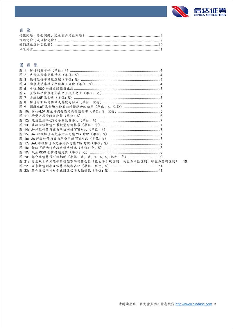 《近期转债的下跌在定价什么？-240819-信达证券-13页》 - 第3页预览图