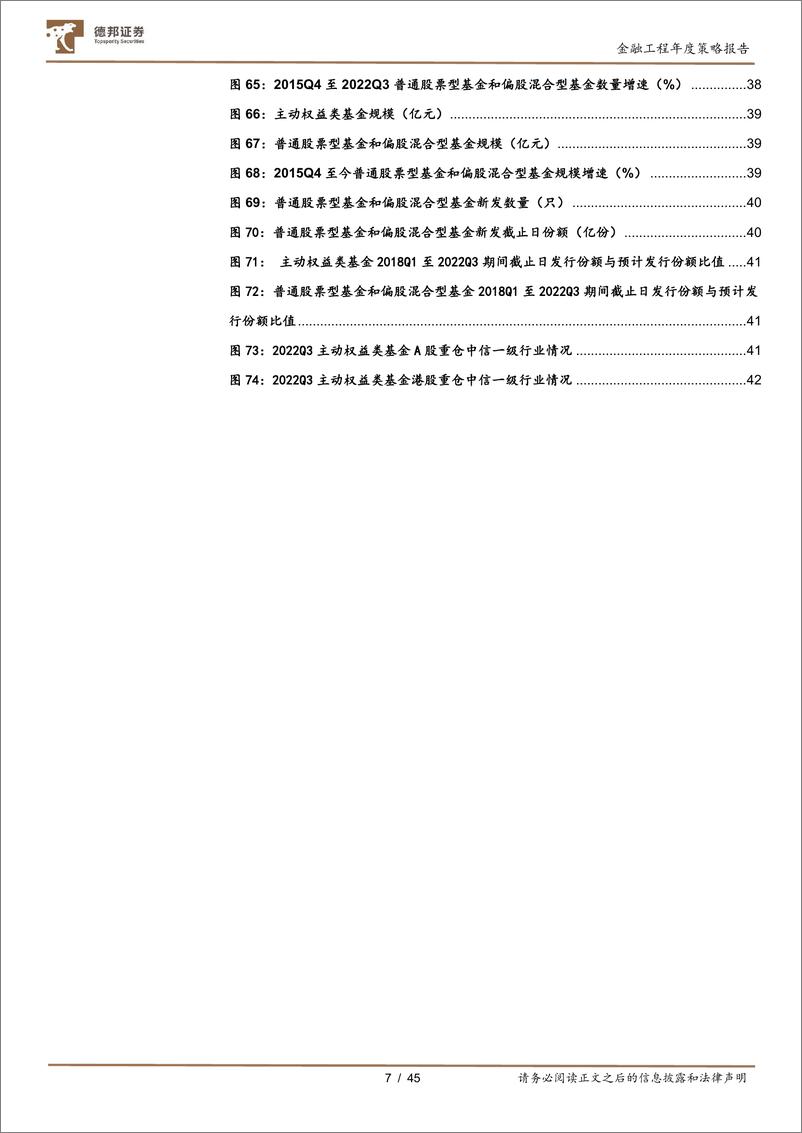 《德邦金工2023年度策略报告：全球成长股或将迎来绝地反击-20221117-德邦证券-45页》 - 第8页预览图