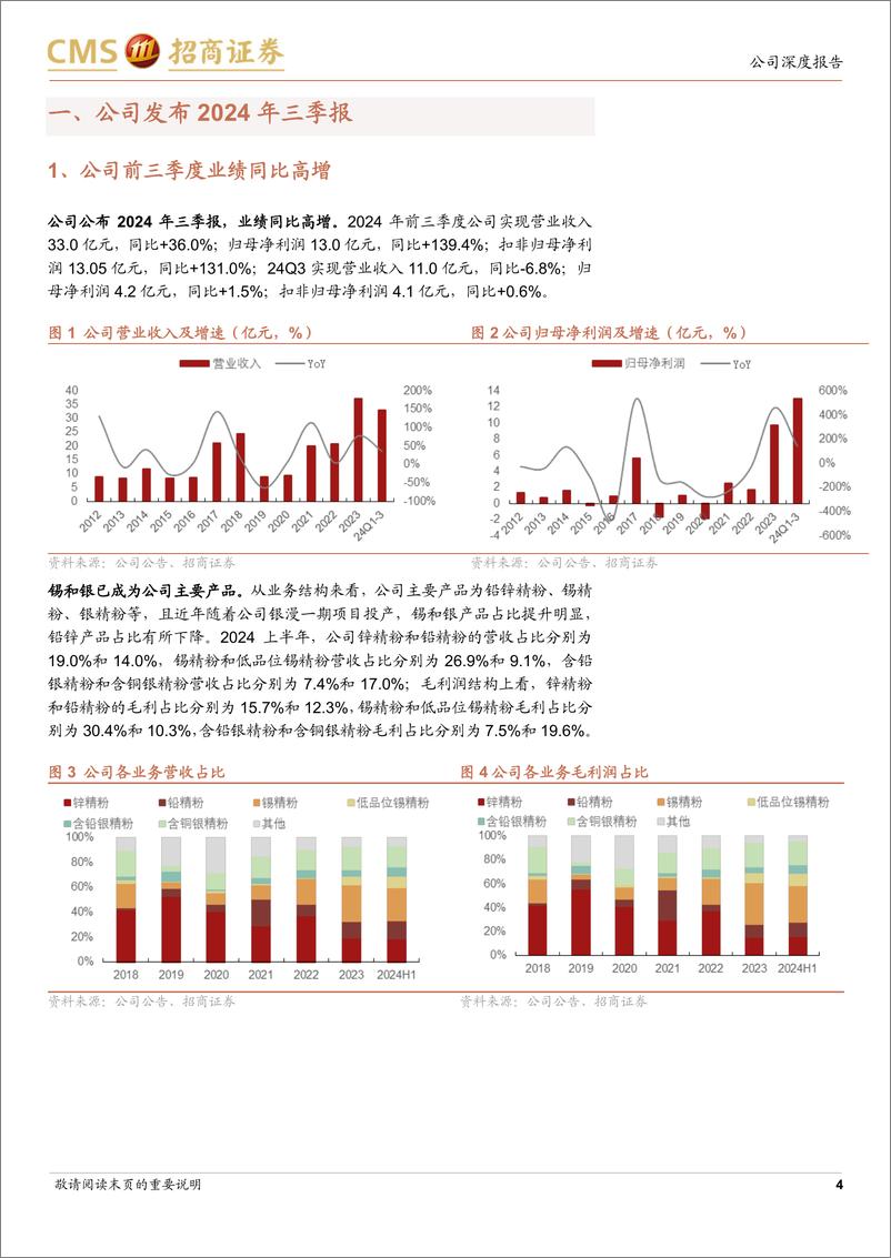 《兴业银锡(000426)涅槃启新篇，银锡龙头再出发-241103-招商证券-14页》 - 第4页预览图