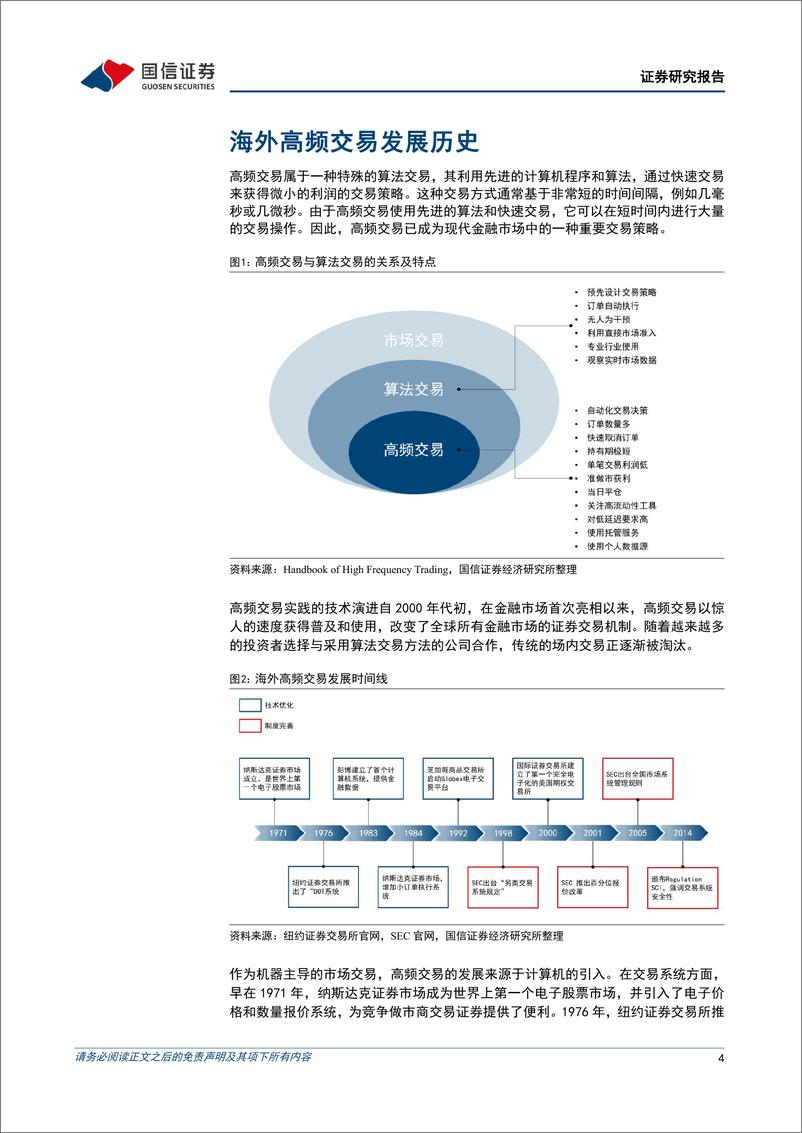 《策略专题研究：与时俱进再审视海外高频交易-20230710-国信证券-22页》 - 第5页预览图