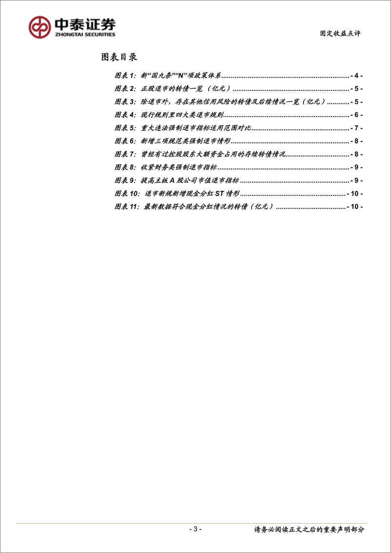 《新“国九条”：转债市场关注什么？-240418-中泰证券-12页》 - 第3页预览图