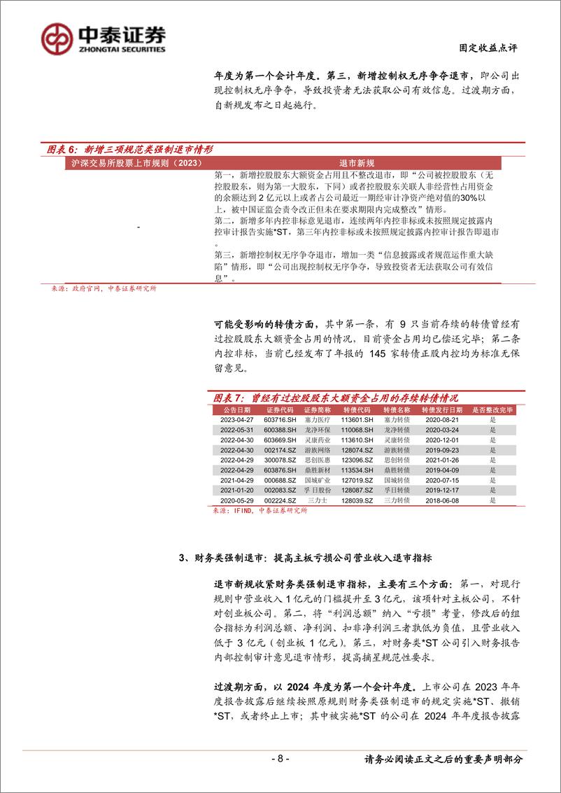 《新“国九条”：转债市场关注什么？-240418-中泰证券-12页》 - 第8页预览图