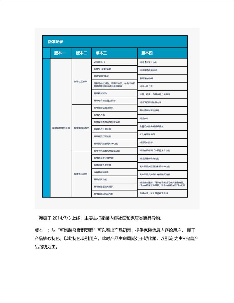 《竞品分析  家装社区产品的发展战略研究》 - 第7页预览图