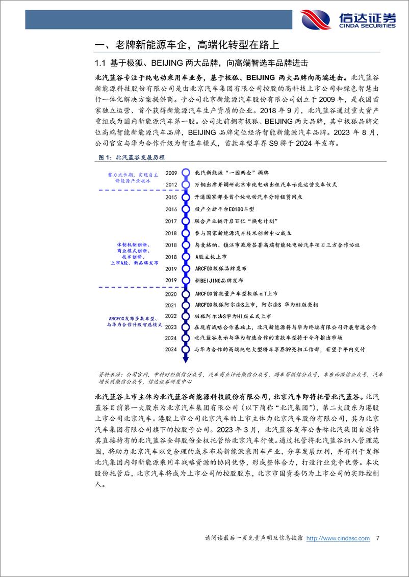 《北汽蓝谷-600733.SH-公司首次覆盖报告：华为合作升级智选模式，享界冲击高端豪华市场-20240403-信达证券-31页》 - 第7页预览图