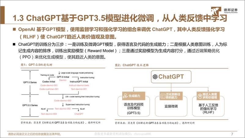 《08AIGC专题二：ChatGPT更懂人类的叙事》 - 第8页预览图