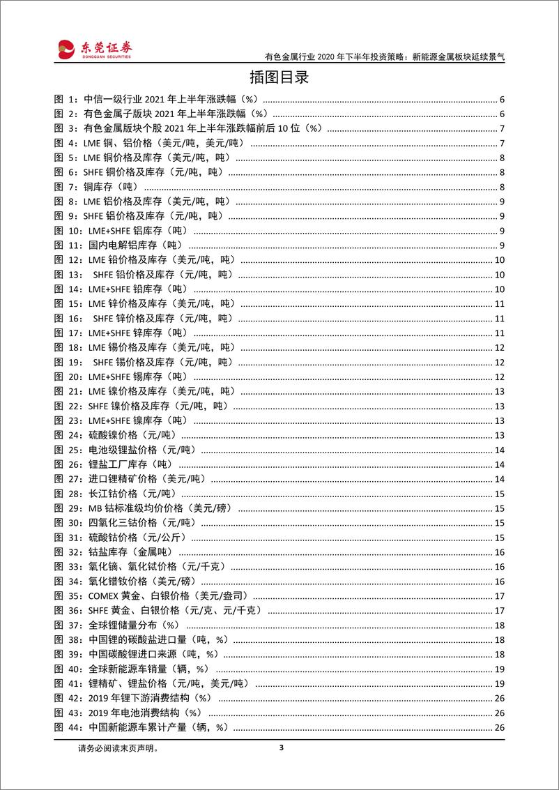 《有色金属行业2021年下半年投资策略：新能源金属板块延续景气-20210618-东莞证券-46页》 - 第3页预览图