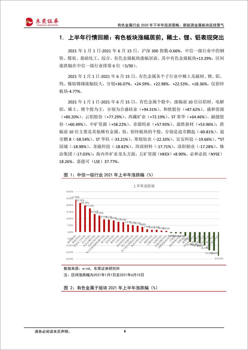 《有色金属行业2021年下半年投资策略：新能源金属板块延续景气-20210618-东莞证券-46页》 - 第7页预览图