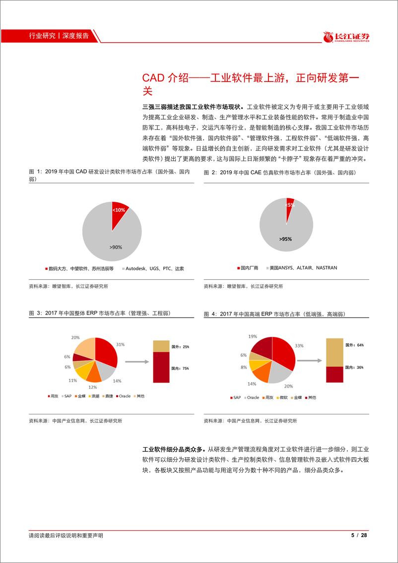 《CAD行业报告：海内海外双线替代，自下而上国产崛起-20210203-长江证券-28页》 - 第5页预览图