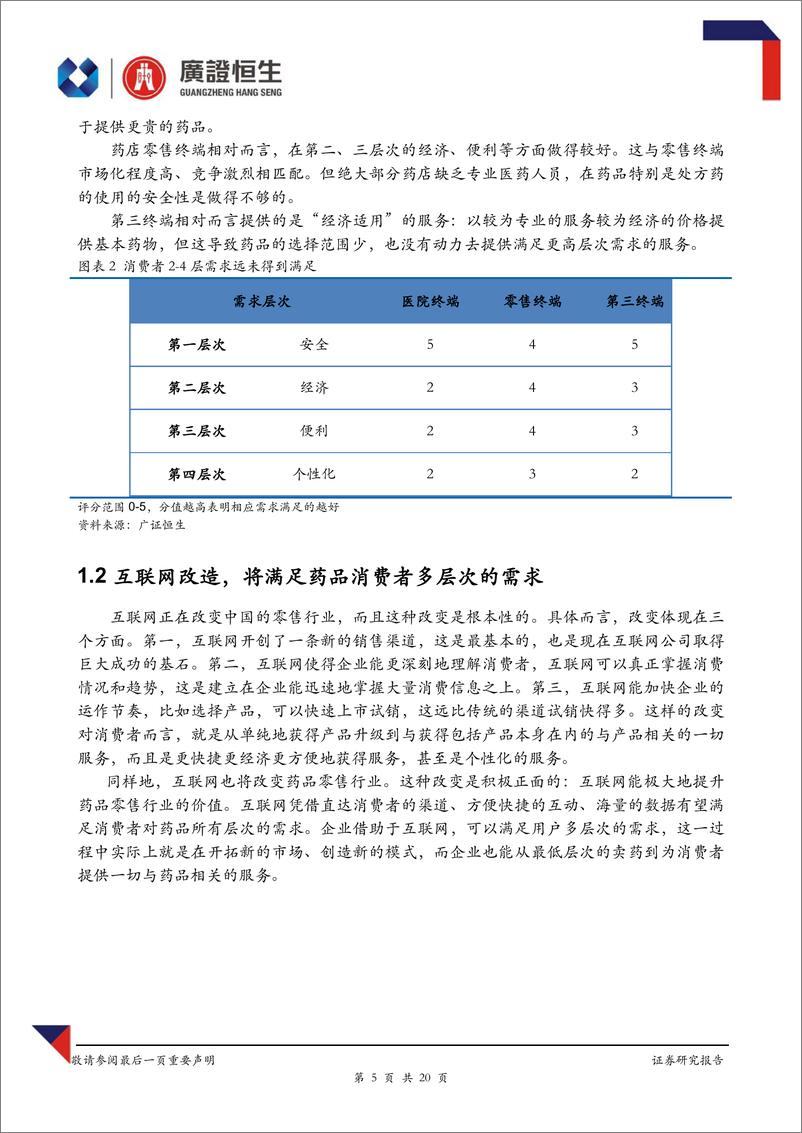 《（医药）广证恒生-医药互联网化专题之药品零售篇：移动互联网兴起 药品零售O2O爆发在即》 - 第5页预览图
