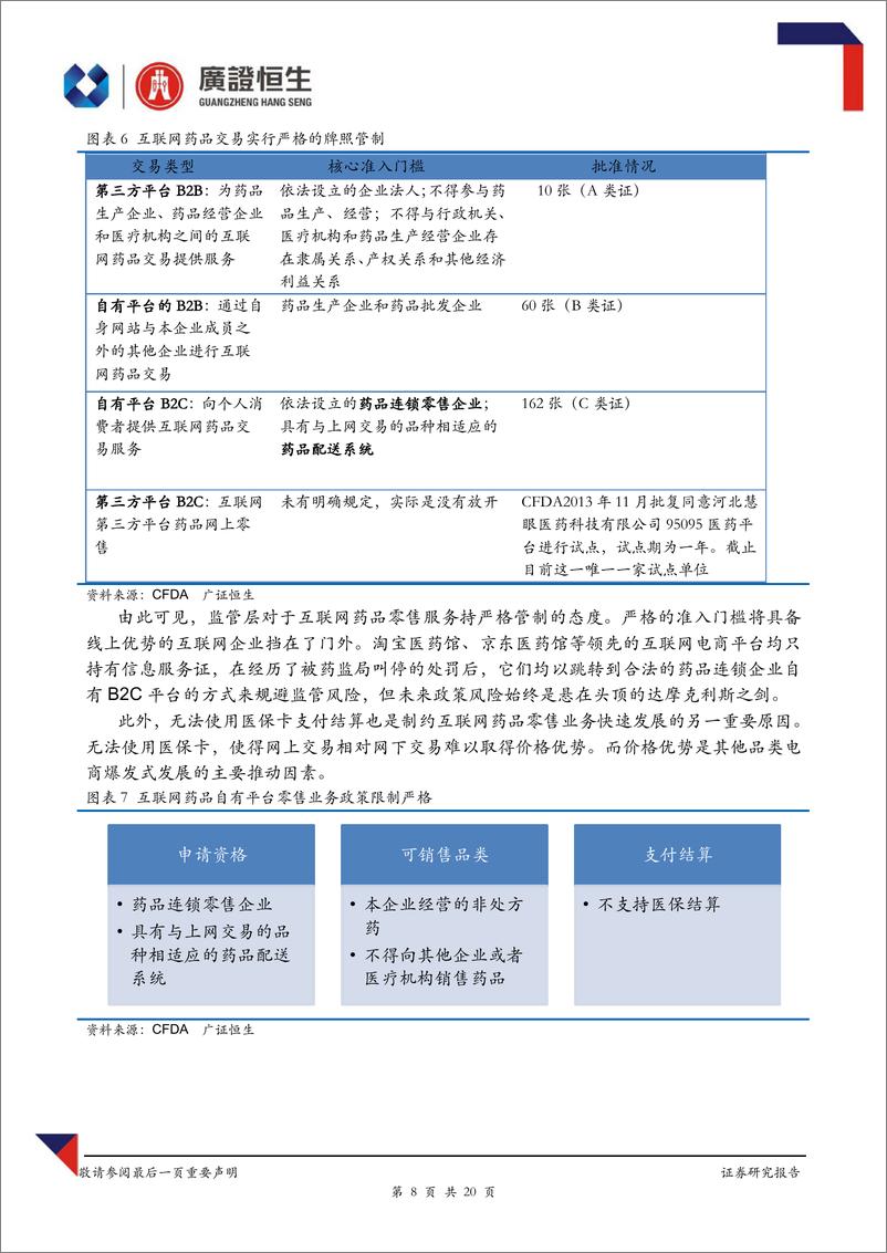 《（医药）广证恒生-医药互联网化专题之药品零售篇：移动互联网兴起 药品零售O2O爆发在即》 - 第8页预览图