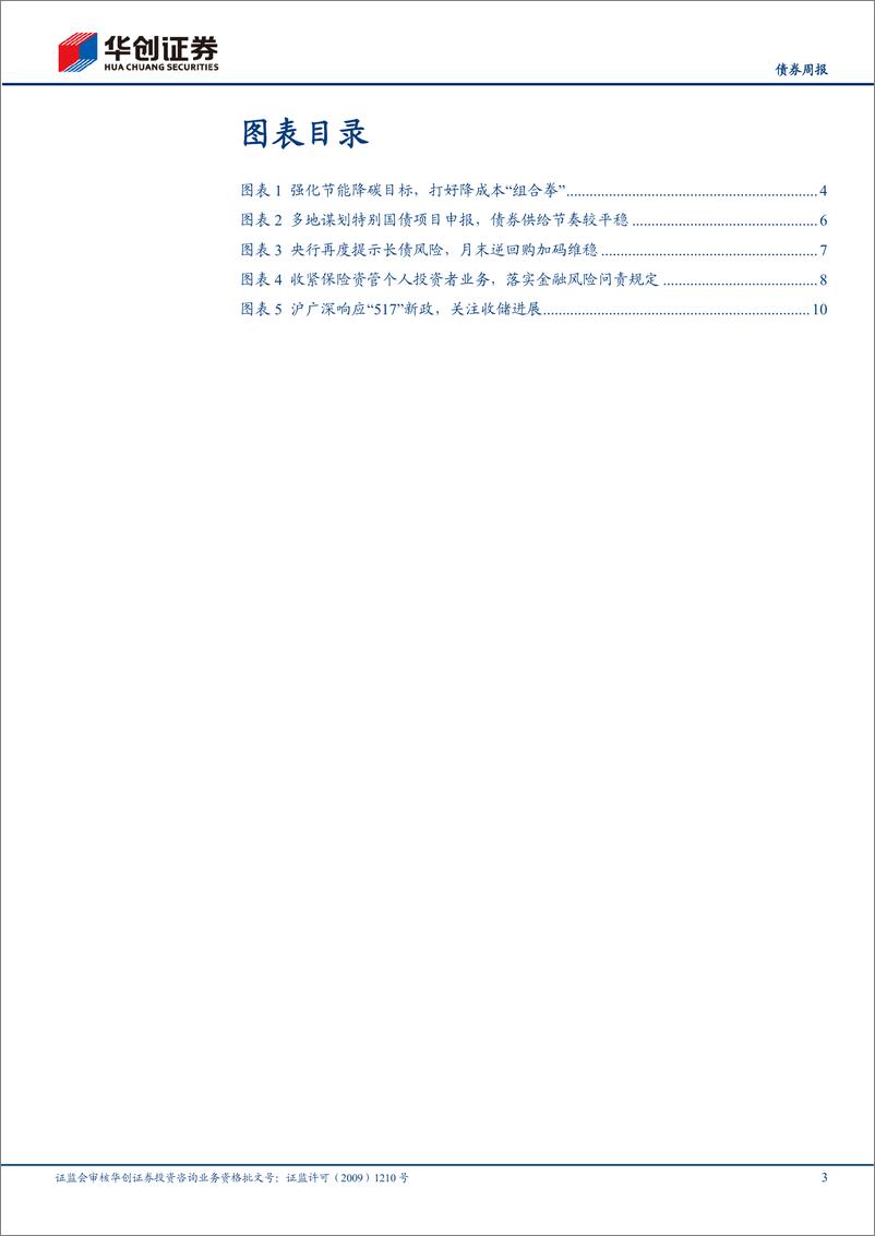 《政策：央行再度提及长端收益率，沪广深响应“517”新政-240606-华创证券-15页》 - 第3页预览图