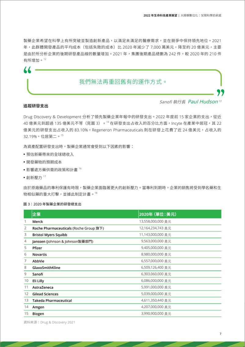 《德勤-2022年生命科技产业展望-2022-94页》 - 第8页预览图