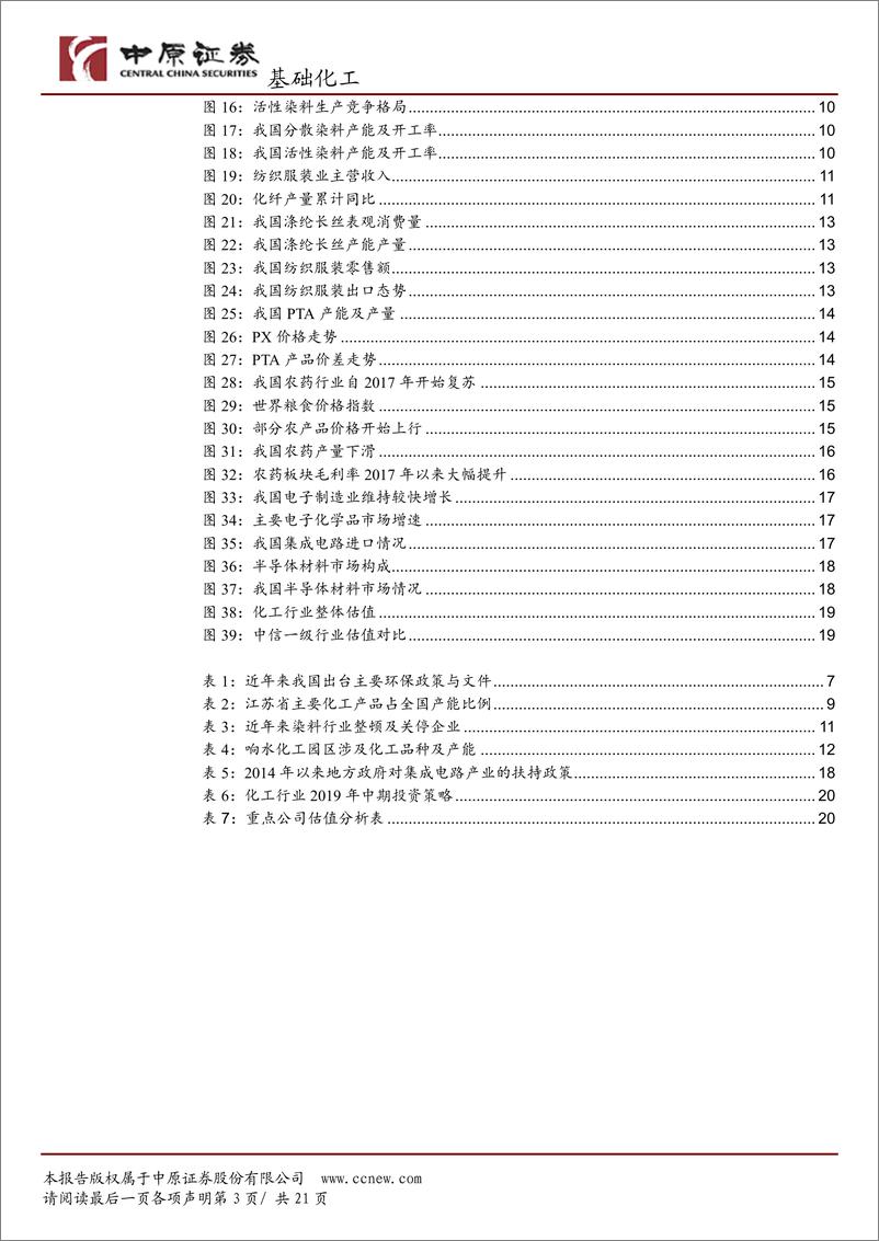 《基础化工行业半年度策略：行业景气高点已过，安全与环保监管有望重塑供给端-20190614-中原证券-21页》 - 第4页预览图