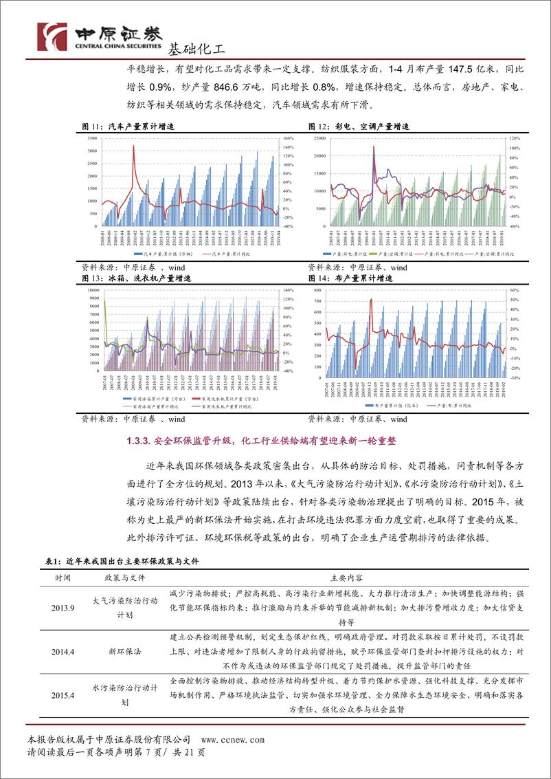 《基础化工行业半年度策略：行业景气高点已过，安全与环保监管有望重塑供给端-20190614-中原证券-21页》 - 第8页预览图