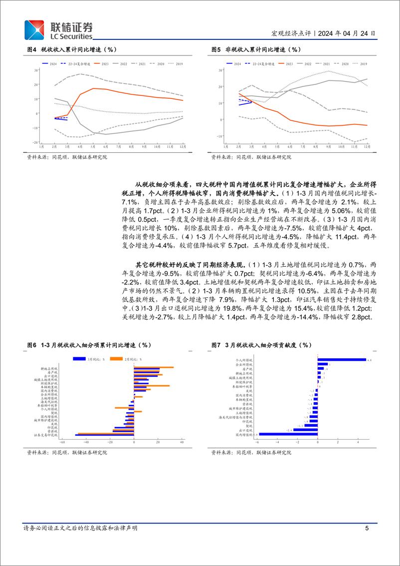 《3月财政数据解读：中央支出继续发力，地方支出节奏待提升-240424-联储证券-13页》 - 第5页预览图