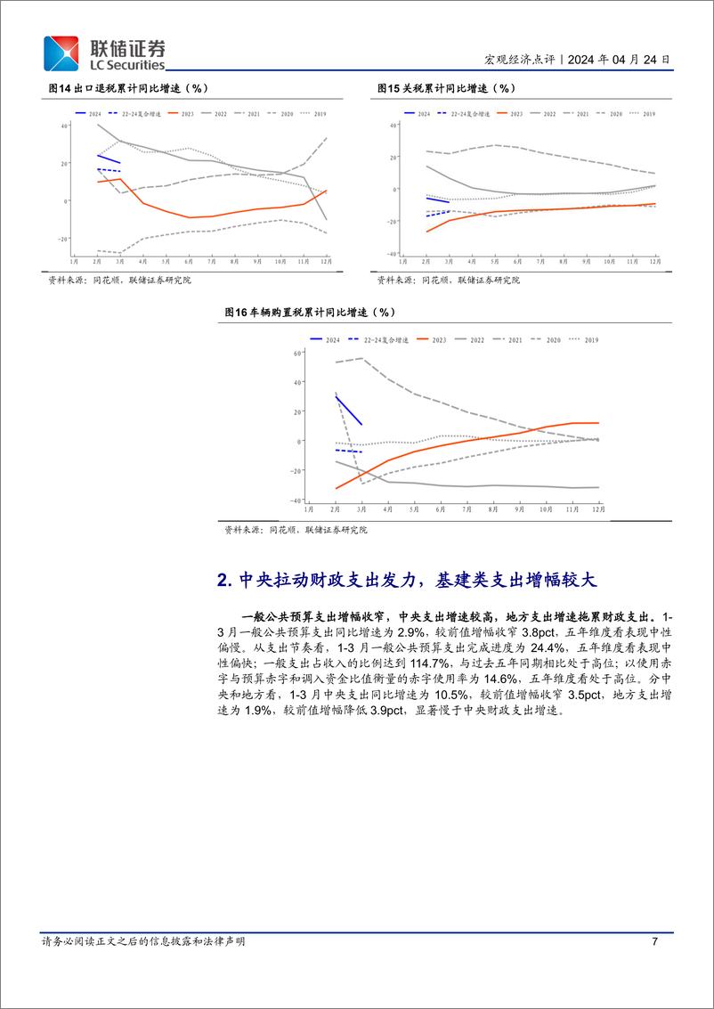 《3月财政数据解读：中央支出继续发力，地方支出节奏待提升-240424-联储证券-13页》 - 第7页预览图