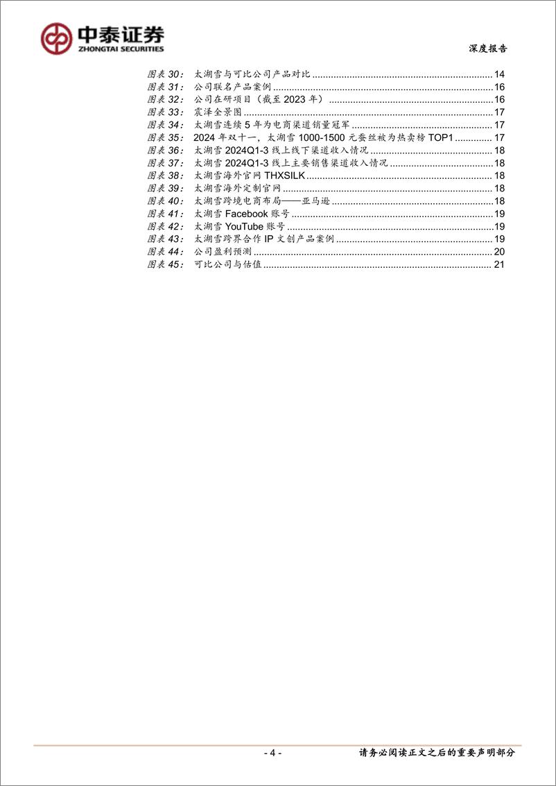 《太湖雪(838262)深度报告：新国货丝绸第一股，跨界打造IP文创产品-250102-中泰证券-24页》 - 第4页预览图