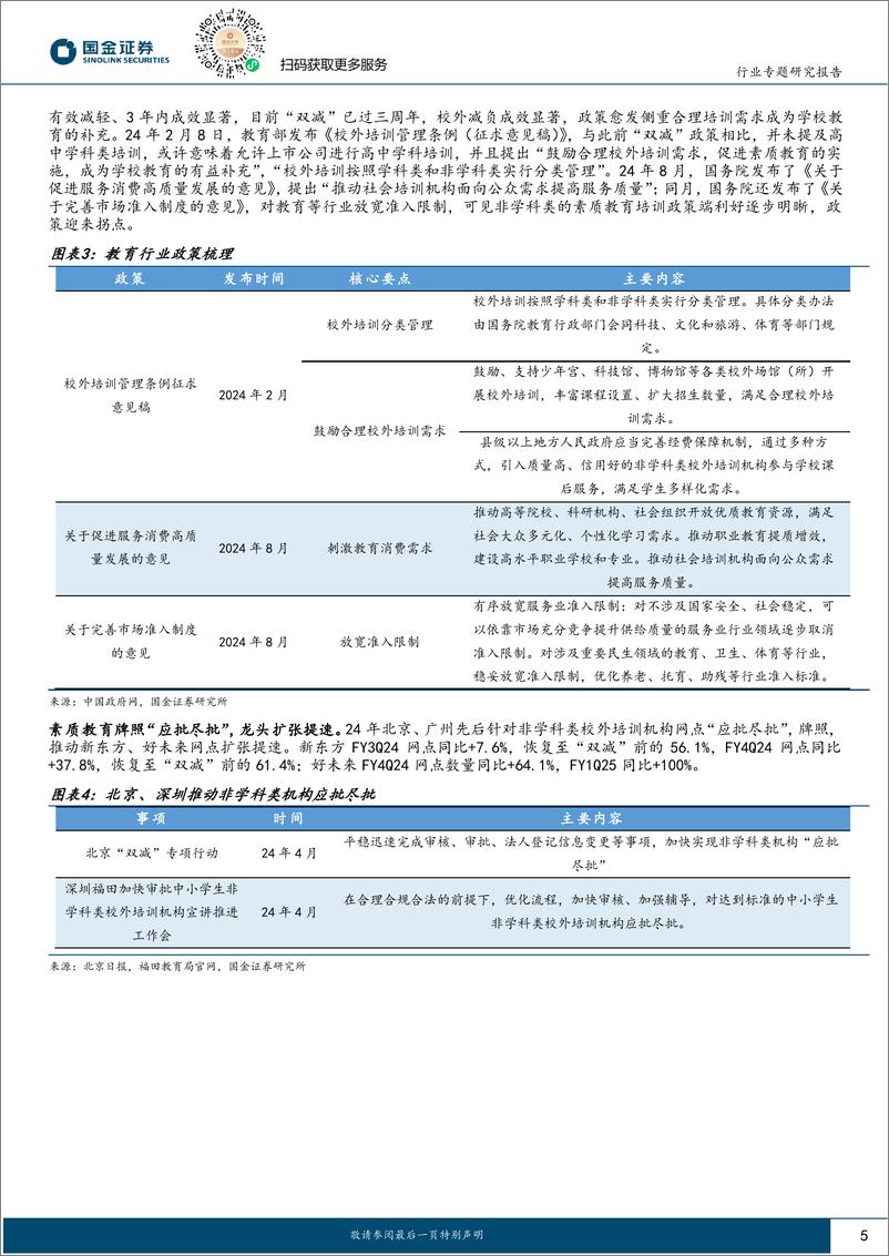 《社会服务业行业：教育政策回暖需求旺盛，人服表现亮眼-240911-国金证券-15页》 - 第5页预览图