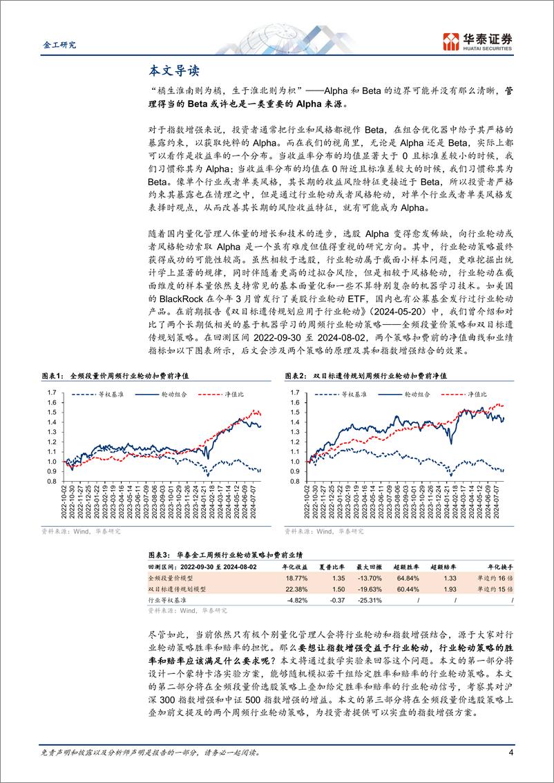 《金工深度研究：指数增强如何受益于行业轮动-240820-华泰证券-20页》 - 第4页预览图