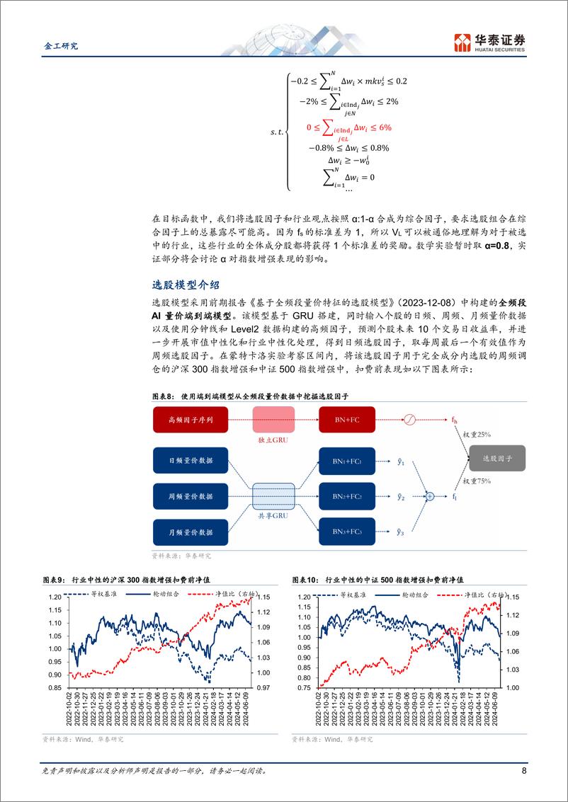 《金工深度研究：指数增强如何受益于行业轮动-240820-华泰证券-20页》 - 第8页预览图