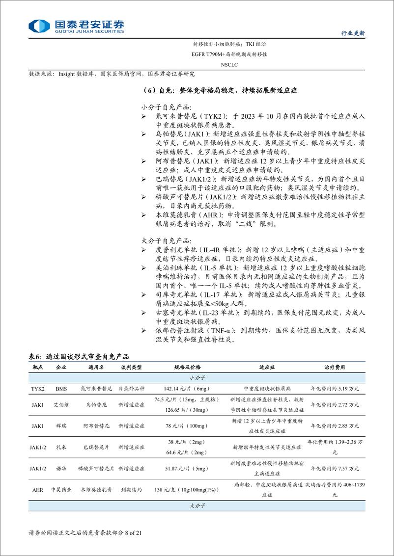 《医药行业：医保谈判在即，有望促新一轮创新药放量-241017-国泰君安-21页》 - 第8页预览图