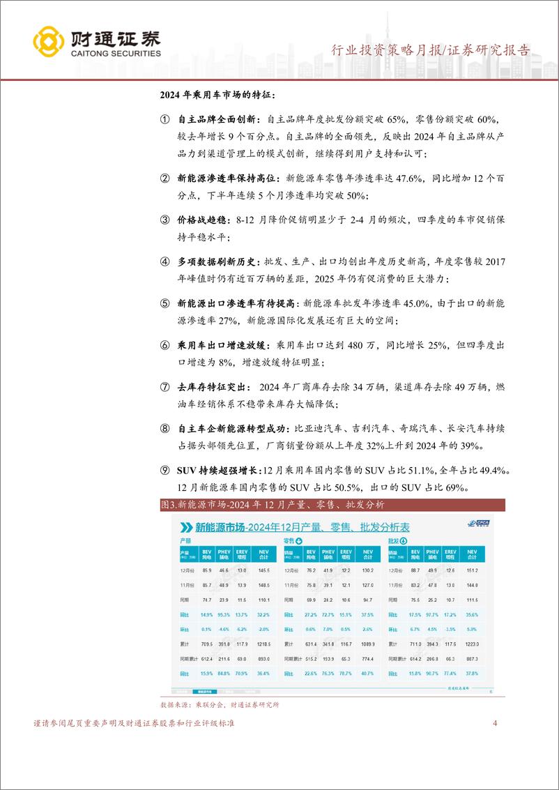 《计算机行业投资策略月报：智驾月报，车市表现强劲，首个ROBOTAXI法规出炉-250112-财通证券-11页》 - 第4页预览图