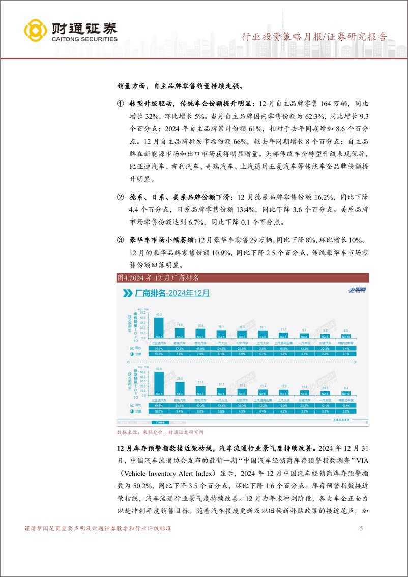 《计算机行业投资策略月报：智驾月报，车市表现强劲，首个ROBOTAXI法规出炉-250112-财通证券-11页》 - 第5页预览图