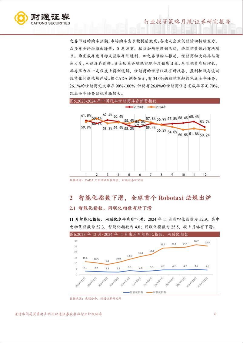 《计算机行业投资策略月报：智驾月报，车市表现强劲，首个ROBOTAXI法规出炉-250112-财通证券-11页》 - 第6页预览图