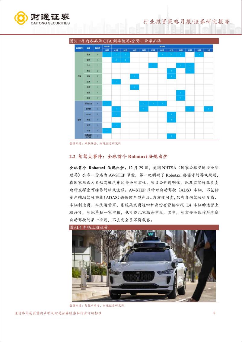 《计算机行业投资策略月报：智驾月报，车市表现强劲，首个ROBOTAXI法规出炉-250112-财通证券-11页》 - 第8页预览图