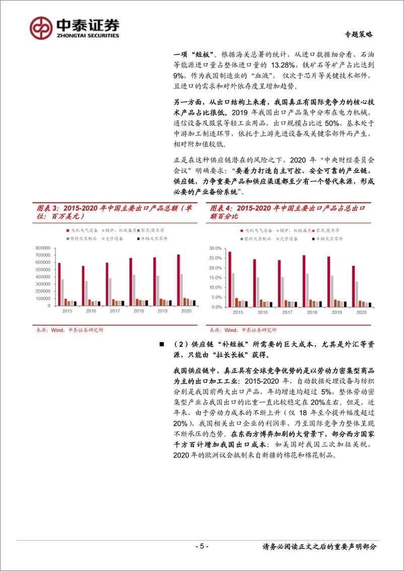 《中泰策略：如何把握建设“全国统一大市场”的投资机会？-20220413-中泰证券-15页》 - 第6页预览图