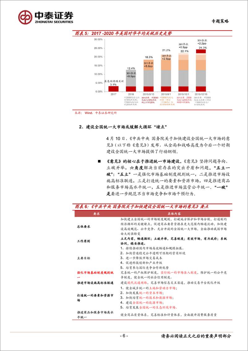 《中泰策略：如何把握建设“全国统一大市场”的投资机会？-20220413-中泰证券-15页》 - 第7页预览图