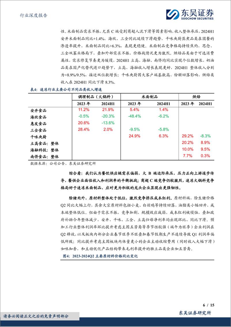 《食品综合2024年中报总结：淡季需求弱，分化加剧-240904-东吴证券-15页》 - 第6页预览图