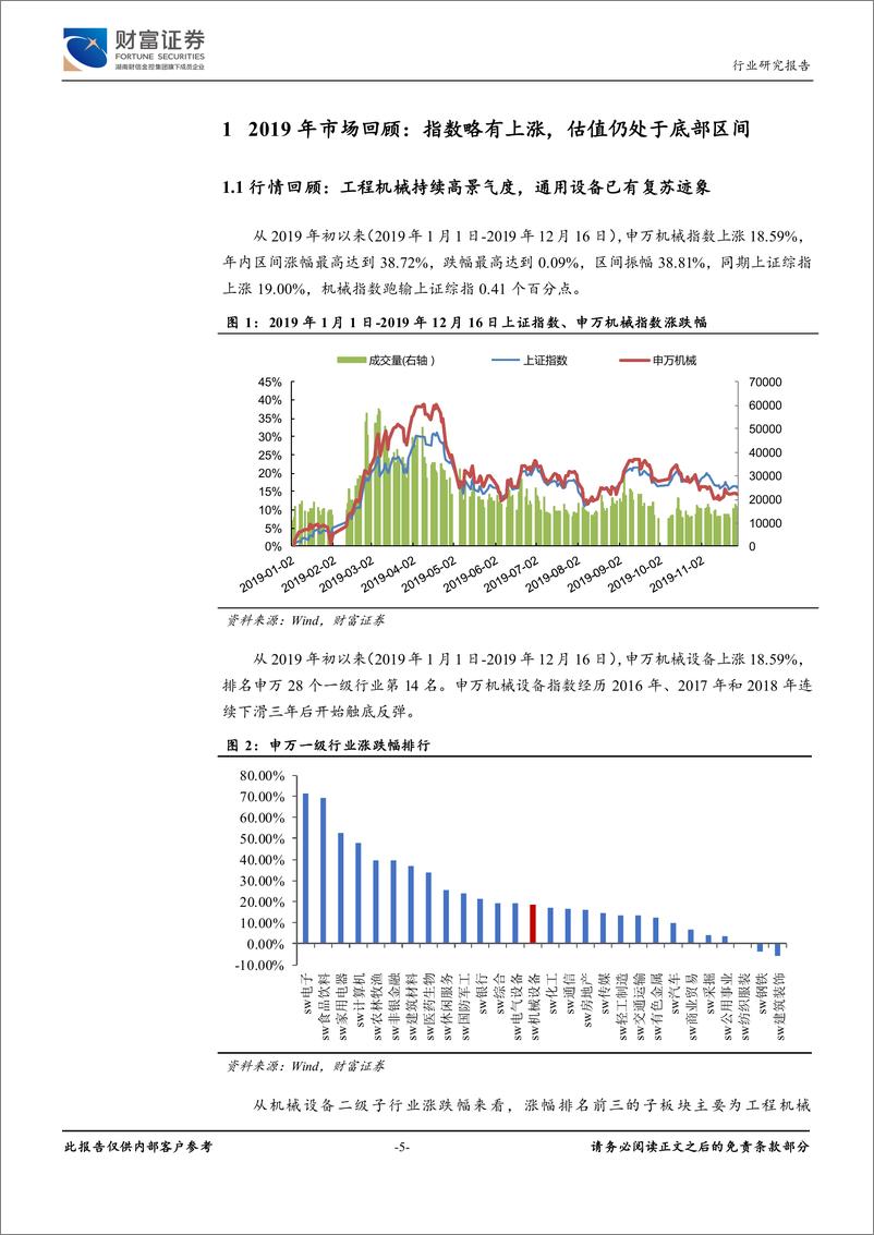 《机械设备行业：大浪淘沙，精选核心价值标的-20191223-财富证券-40页》 - 第6页预览图