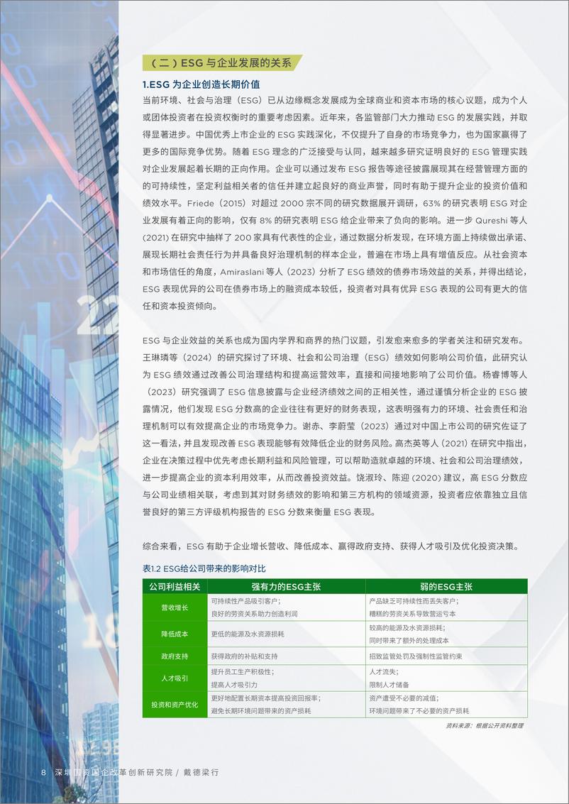 《2024化蓝图为实践以ESG赋能国资国企价值提升报告》 - 第8页预览图