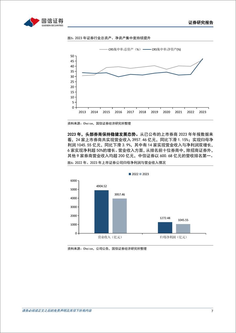 《证券业2023年年报综述暨“国九条”政策分析：巨变的前夜-240414-国信证券-28页》 - 第7页预览图