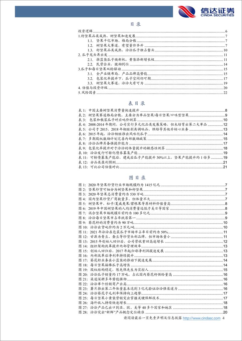 《洽洽食品-002557-公司深度报告：瓜子焕新机，坚果未来可期》 - 第4页预览图