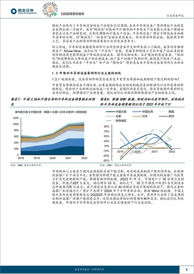 《电子行业深度研究：半导体设备零部件，有望迎来需求复苏 国产替代加速》 - 第8页预览图