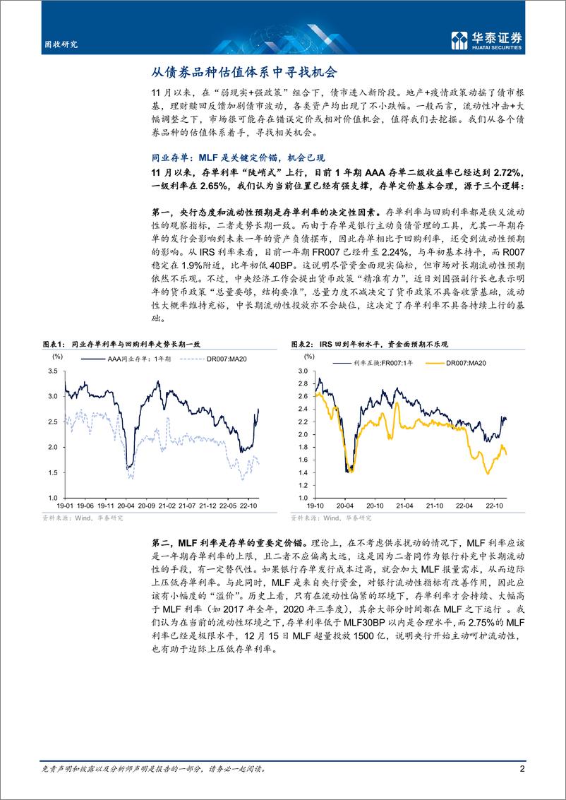 《固收深度研究：从债券品种估值体系看机会-20221219-华泰证券-15页》 - 第3页预览图