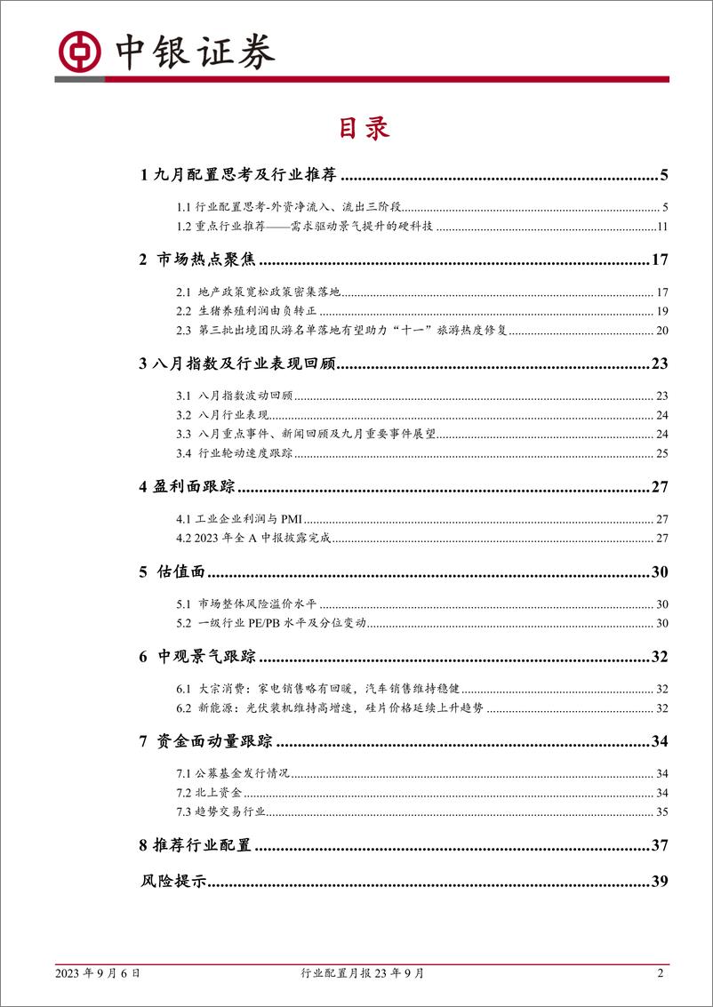 《行业配置月报23年9月：“北上”行为三段式-20230906-中银国际-41页》 - 第3页预览图