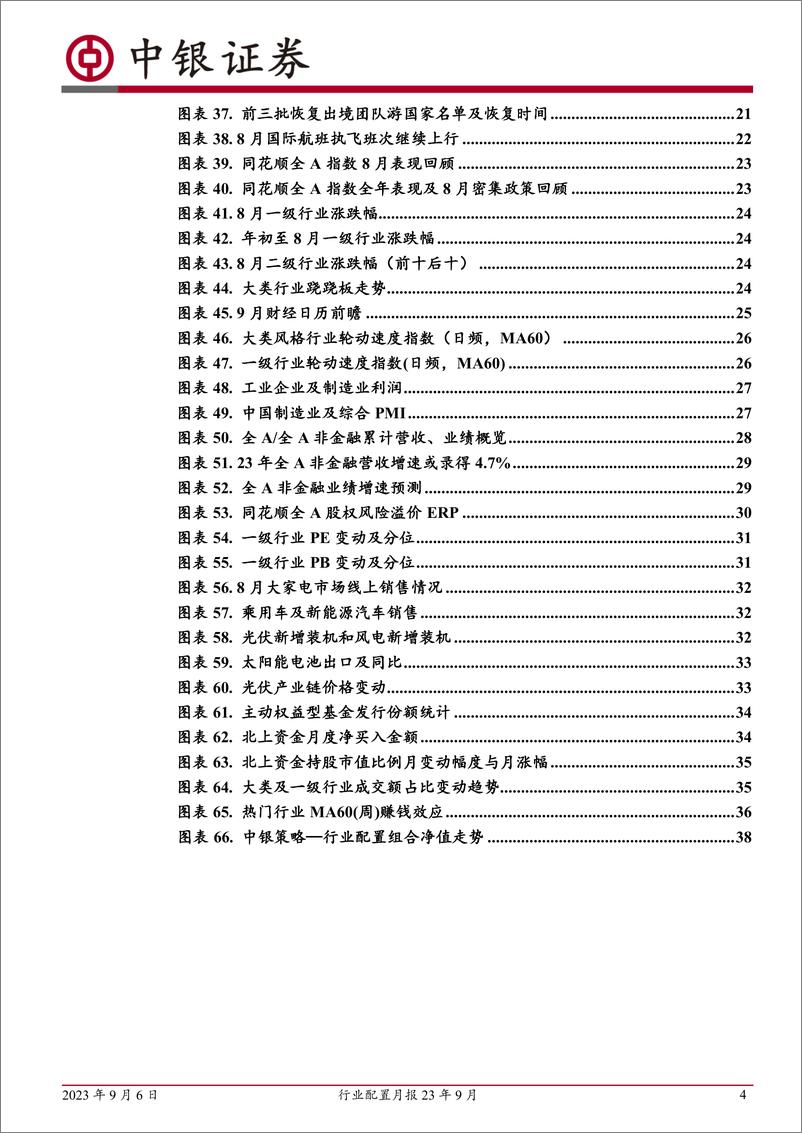 《行业配置月报23年9月：“北上”行为三段式-20230906-中银国际-41页》 - 第5页预览图