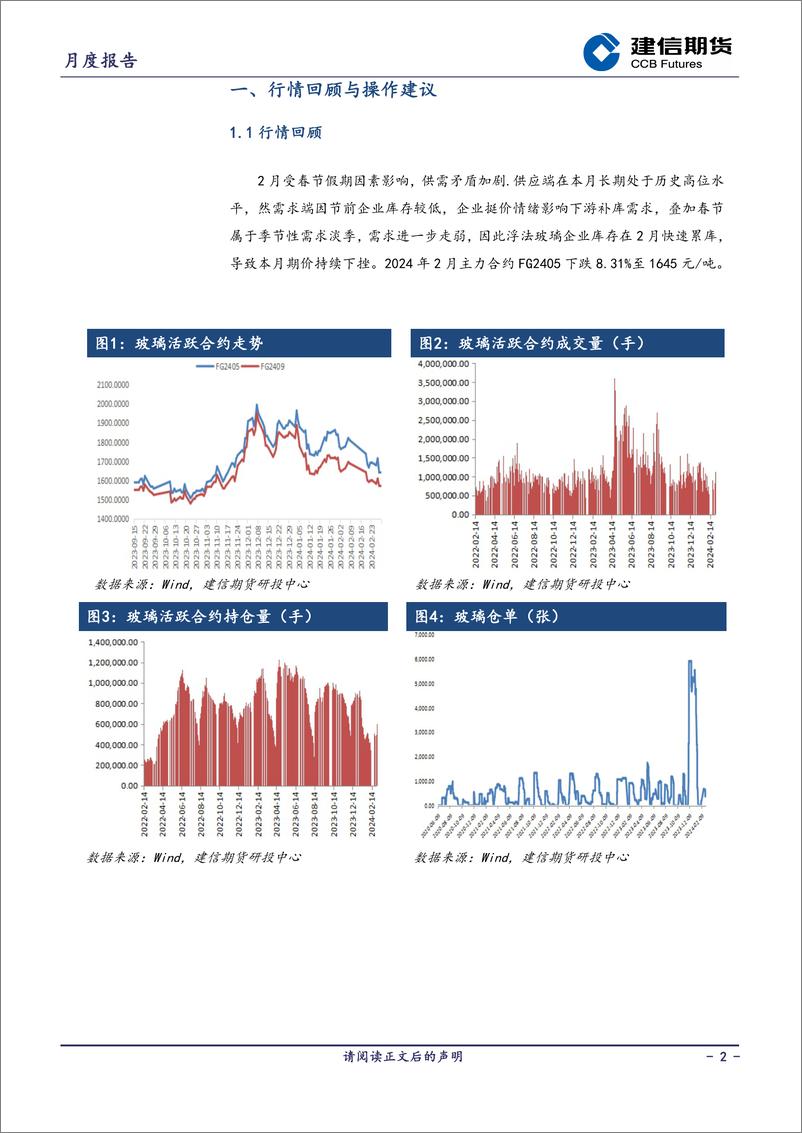 《玻璃月报-20240301-建信期货-10页》 - 第2页预览图