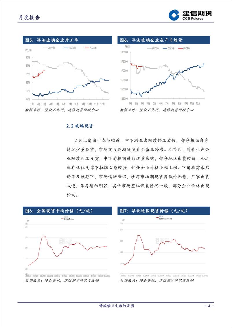 《玻璃月报-20240301-建信期货-10页》 - 第4页预览图