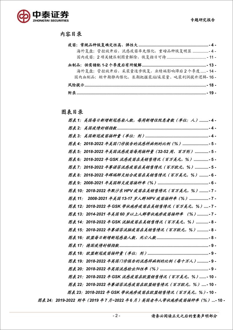 《医药生物行业生物制品专题：疫情管控放开后生物制品如何恢复？-20230228-中泰证券-22页》 - 第3页预览图